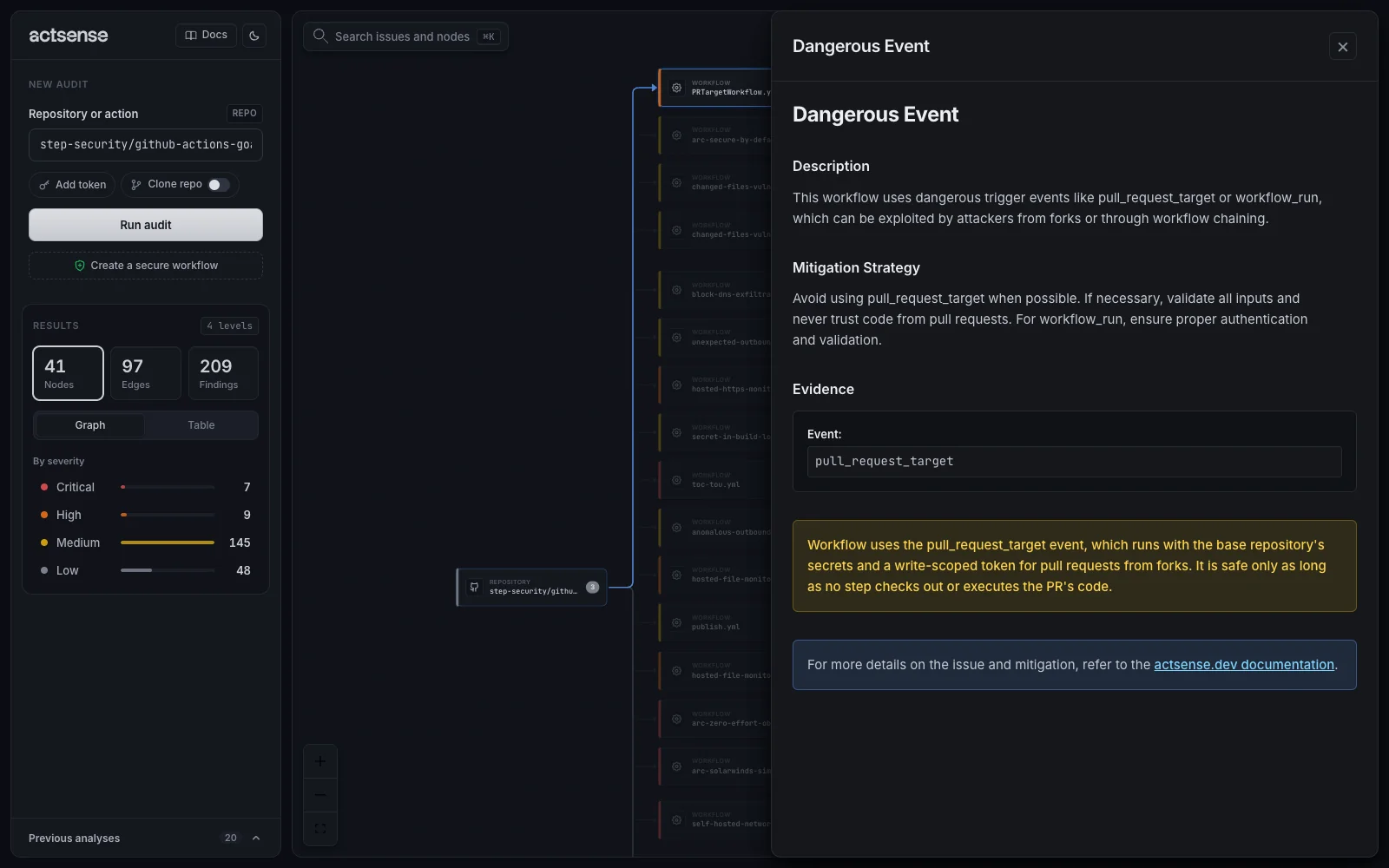 The details of a dangerous_event finding: description, mitigation, the triggering event as evidence, and a link to the docs